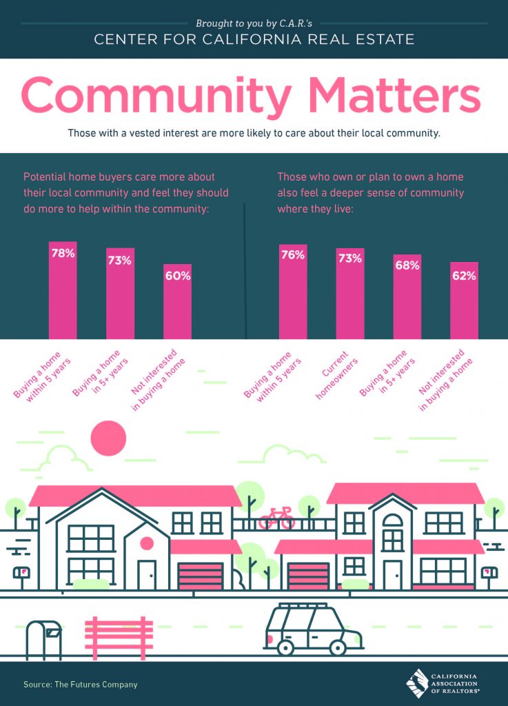 communitymatters300dpi